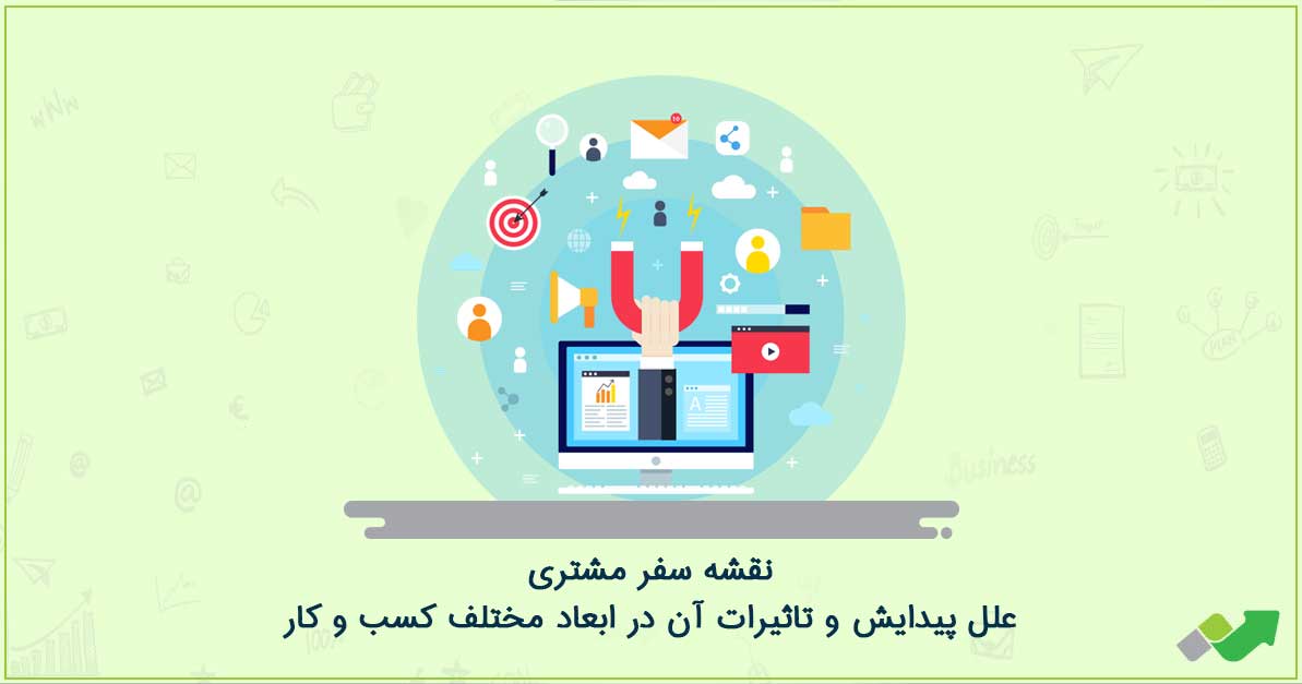 جذب مشتری