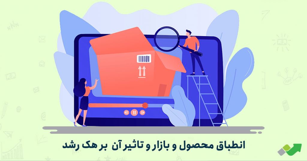 انطباق محصول و بازار